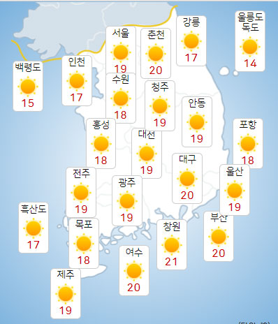 오늘 날씨] 대체로 맑음, 밤엔 쌀쌀...이번주 주간예보는? - 헤드라인제주