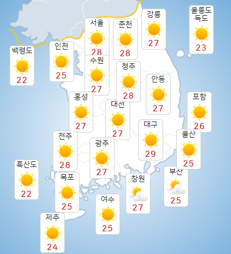 3일 낮 전국 날씨 전망